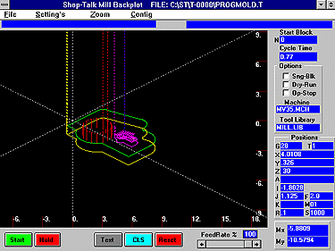 Mill Plot | Shop-Talk